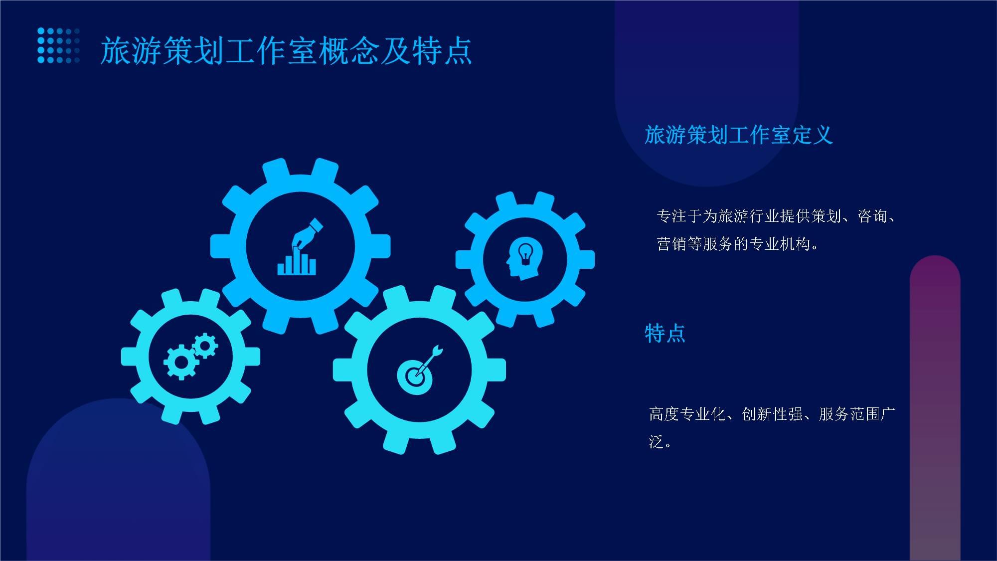 旅游策劃工作室可行性分析報告