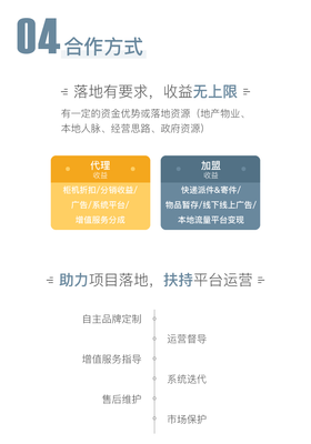 智慧服務，溫度社區 物業品牌升級與社區生態重塑之道
